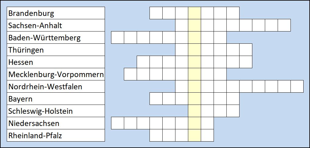 Dwarsligger Oosterburen